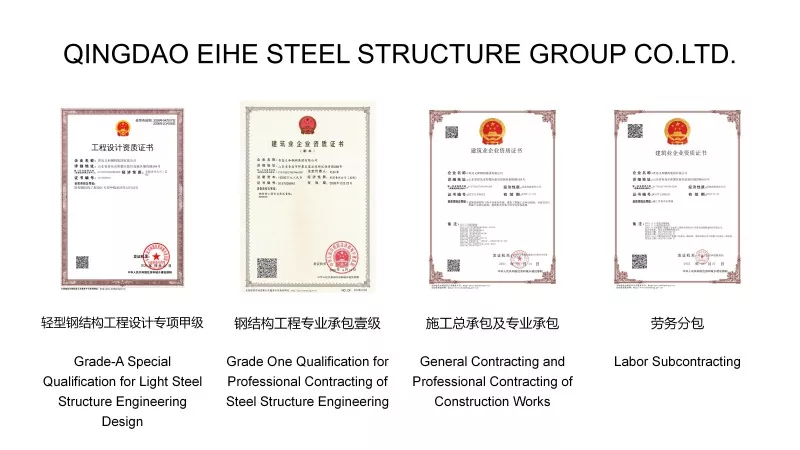 Domestic Qualifications